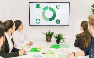 Certificación ISO 14001