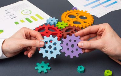 Certificación ISO 22301